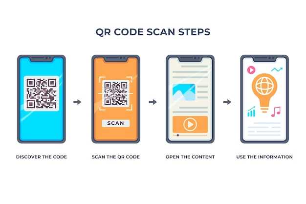 Android app qr code scanner