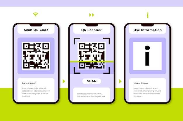 Android app read qr codes tutorial