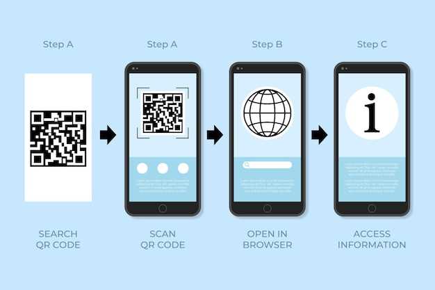 Applications of QR Codes: