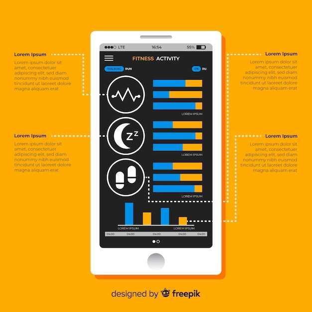 Monitor Battery Well-Being on Xiaomi Android Devices