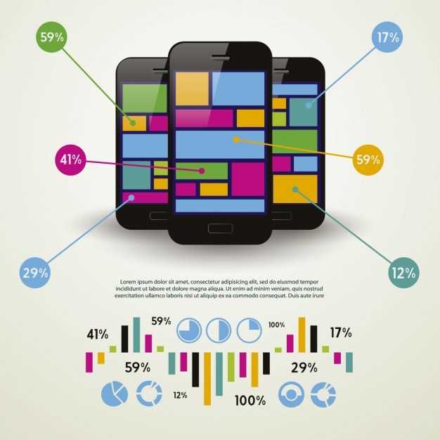 Android clear app cache and data programmatically