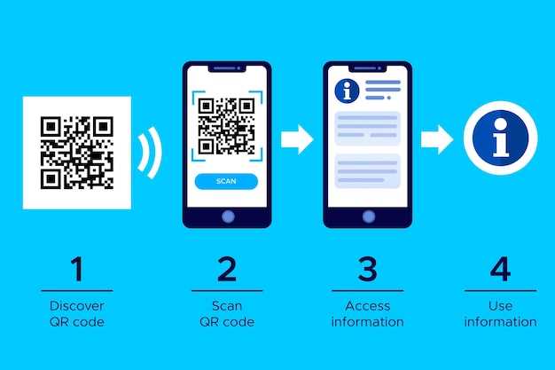 Android java read qr code