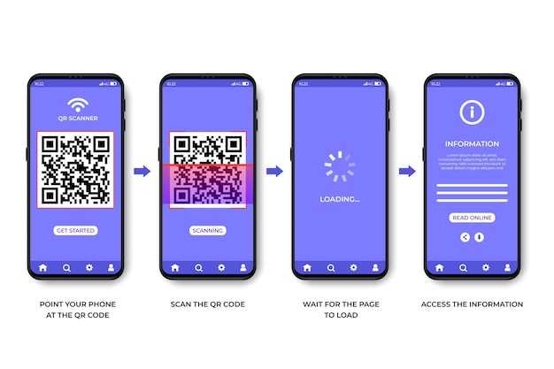 How to scan a qr code for android