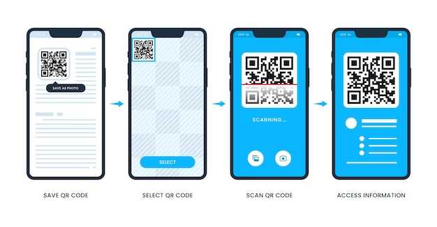 Customizing QR Code Readings