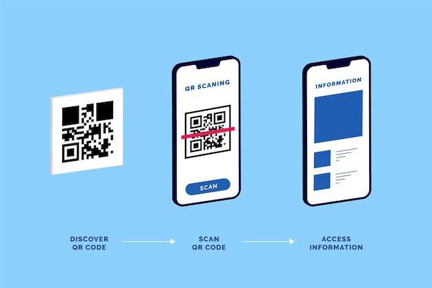 Samsung galaxy a02s scan qr code