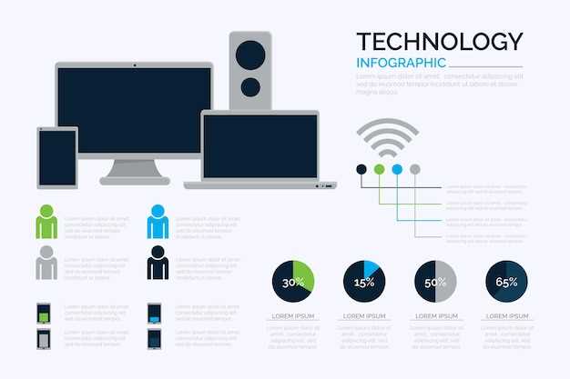 Toshiba android tv user manual